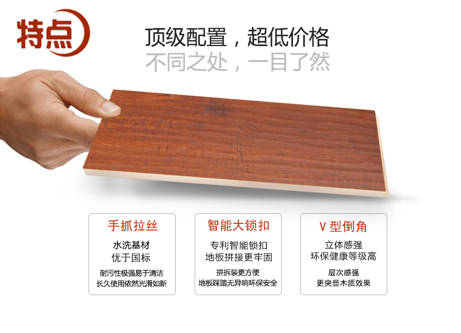 拜尔地板强化地品特点图